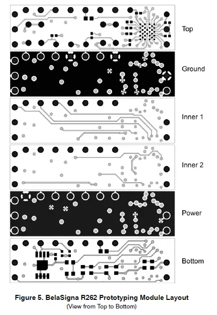 omsemi-BR262PMEVK-Prototyping-Mod-fig 5