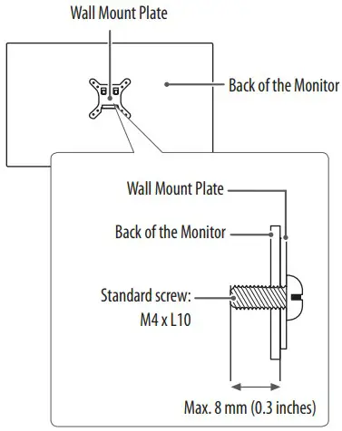 LG LED Monitor applies LCD screen backlights Owner's measured from