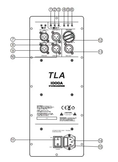 antaira-ARS-7235-5E-AC-Series-Industrial-5-Port-Gigabit-Ethernet-with-Dual-Radio-IEEE-Installation-Guide-FIG-3