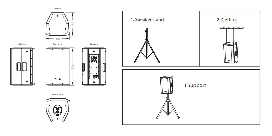 antaira-ARS-7235-5E-AC-Series-Industrial-5-Port-Gigabit-Ethernet-with-Dual-Radio-IEEE-Installation-Guide-FIG-4