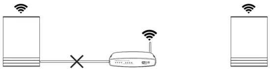 ELECTROCOMPANIET TANA SL2 Wireless Speakers - LAN cable