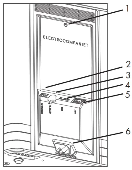ELECTROCOMPANIET TANA SL2 Wireless Speakers - REAR PANEL