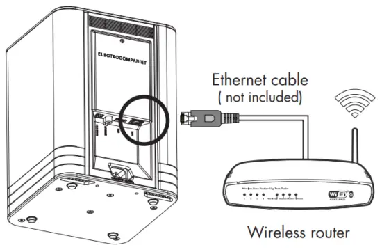 ELECTROCOMPANIET TANA SL2 Wireless Speakers - RECOMMENDED