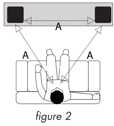 ELECTROCOMPANIET TANA SL2 Wireless Speakers - SETUP 2