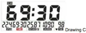 Operation Procedure 2