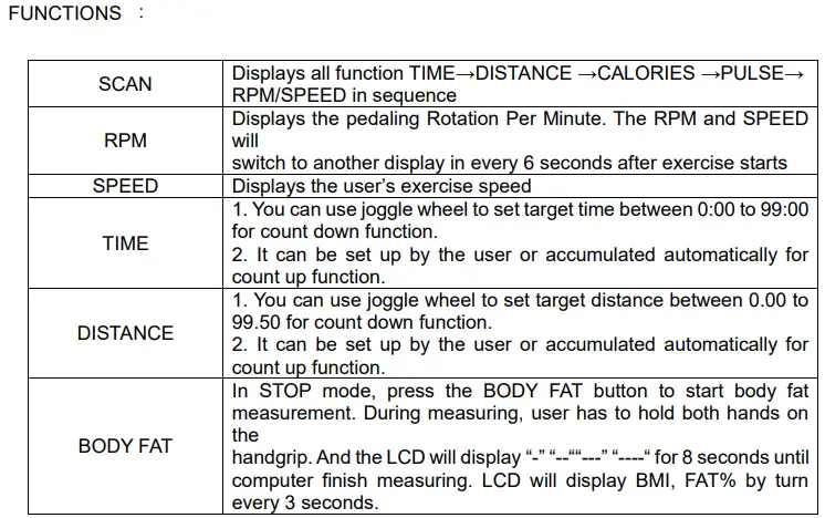 Specifications Continued