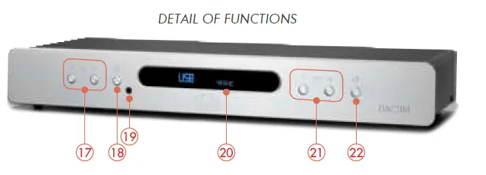 Z GRILLS-ZPG-5502G-Wood-Pellet-Gr