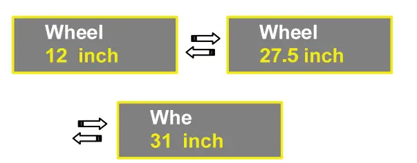 Ebike-500c-Bafang-Display-LED-FIG-12