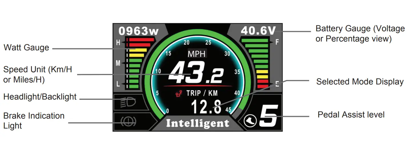 Ebike-500c-Bafang-Display-LED-FIG-4