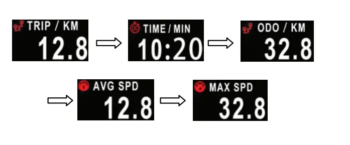 Ebike-500c-Bafang-Display-LED-FIG-6