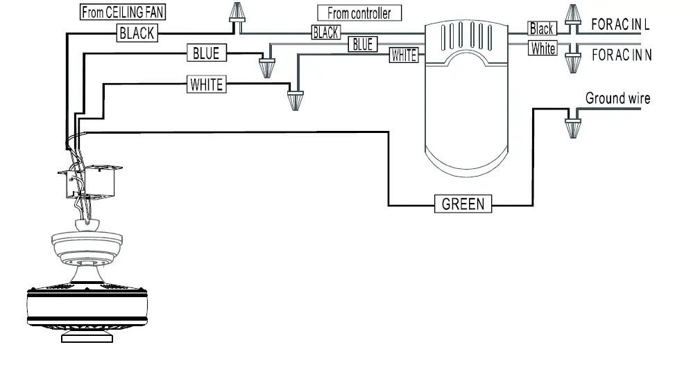 COSTWAY-ES10057US-52-Inch-Ceiling-Fan-Lamp-with-Light-Cover-fig-10