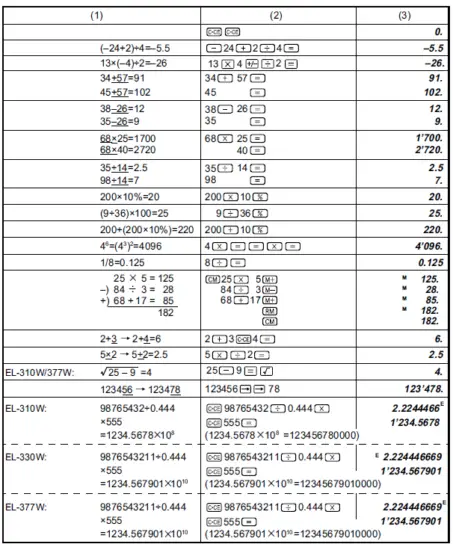 SHARP-EL-310W-Electronic-Calculator-5