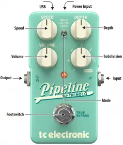 tc electronic Pipeline Tap Tremolo User Guide