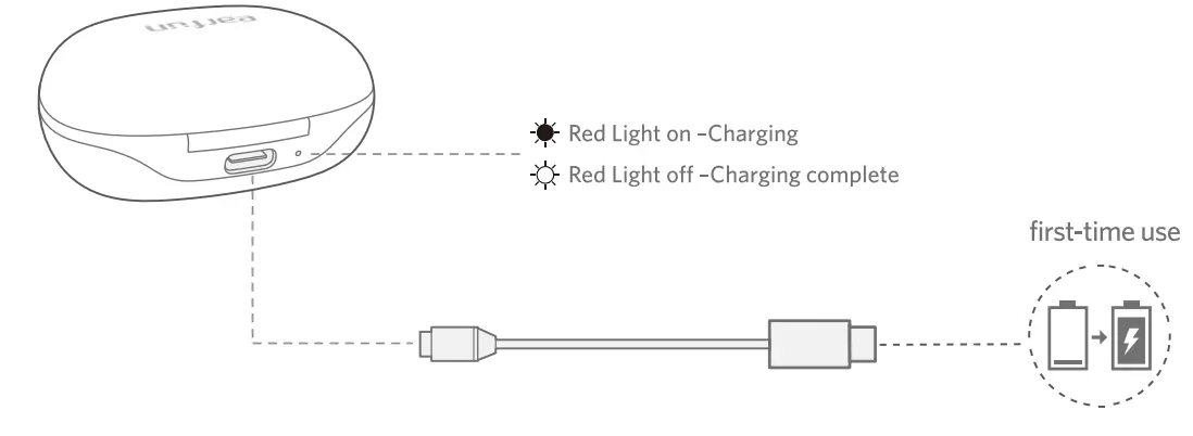 earfun-Air-Pro-2-Hybrid-ANC-Wireless-Earbuds-4