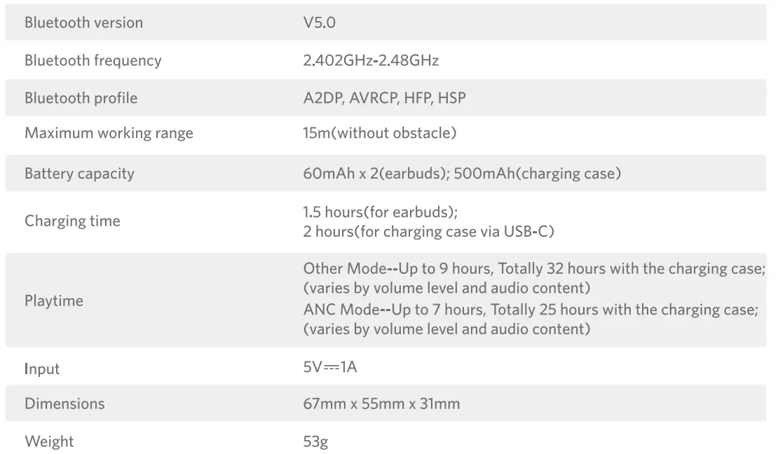 earfun-Air-Pro-2-Hybrid-ANC-Wireless-Earbuds-5