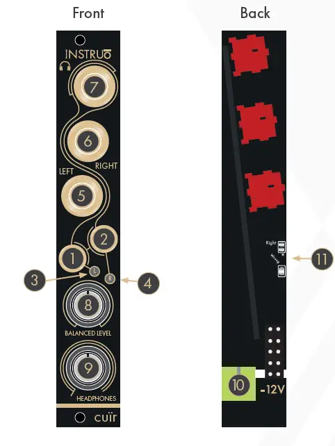 INSTRUo Cuir Balanced Output Module-FIG1
