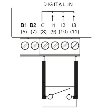 sinapsi SIN.EQRTUEVO1T M-Bus Wireless M-Bus Data Logger - FREE VOLTAGE INPUT CONNECTION