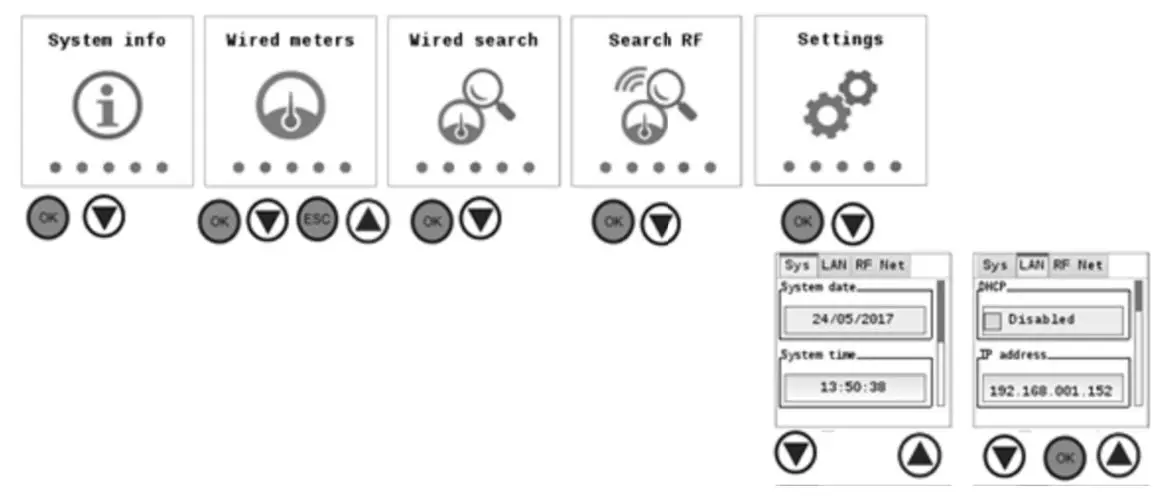 sinapsi SIN.EQRTUEVO1T M-Bus Wireless M-Bus Data Logger - REMOTE ACCESS