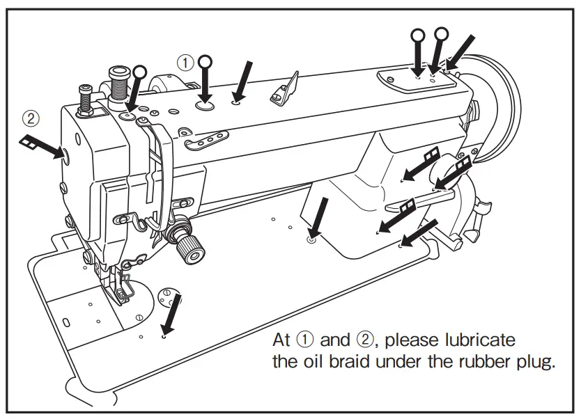 MITSUBISHI-ELECTRIC-LY2-3300-B0B-Single-Needle-Lockstitch-Upper-and-Lower-Fig1