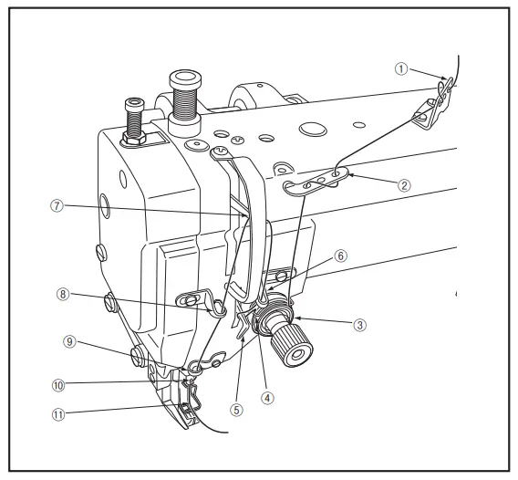MITSUBISHI-ELECTRIC-LY2-3300-B0B-Single-Needle-Lockstitch-Upper-and-Lower-Fig11