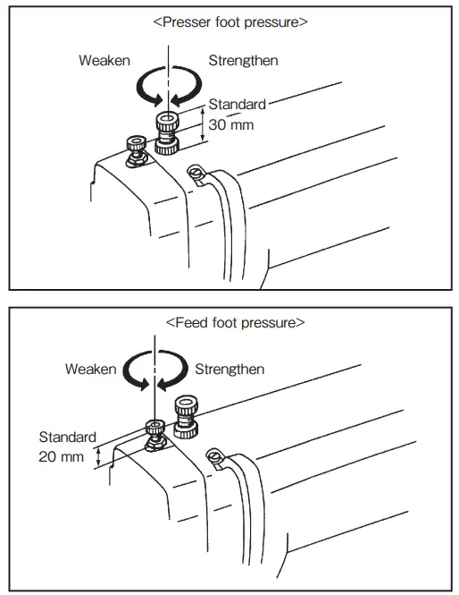 MITSUBISHI-ELECTRIC-LY2-3300-B0B-Single-Needle-Lockstitch-Upper-and-Lower-Fig16