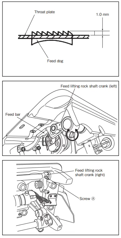 MITSUBISHI-ELECTRIC-LY2-3300-B0B-Single-Needle-Lockstitch-Upper-and-Lower-Fig17