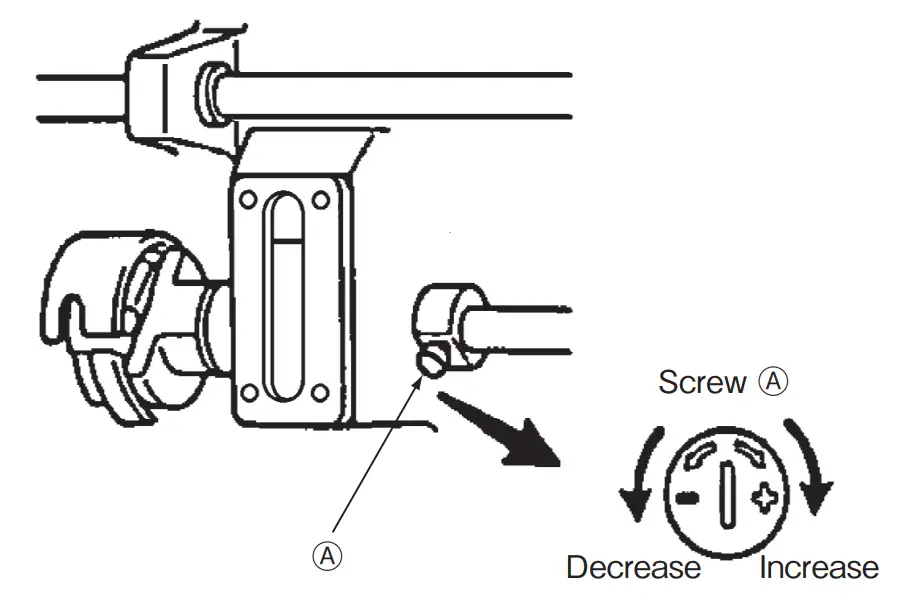 MITSUBISHI-ELECTRIC-LY2-3300-B0B-Single-Needle-Lockstitch-Upper-and-Lower-Fig5