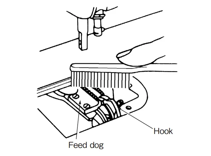 MITSUBISHI-ELECTRIC-LY2-3300-B0B-Single-Needle-Lockstitch-Upper-and-Lower-Fig6