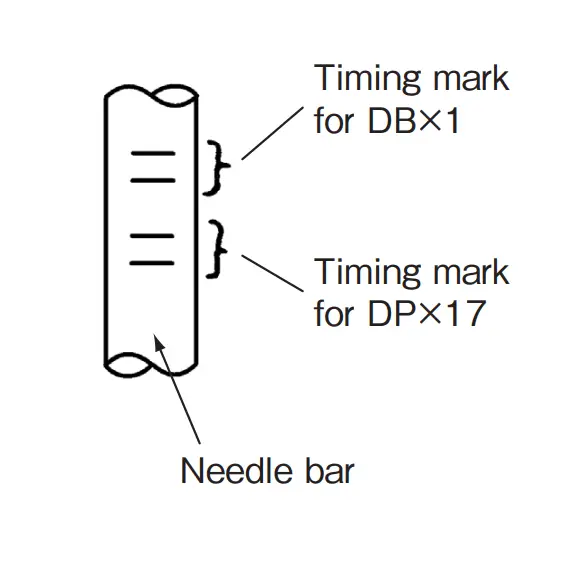 MITSUBISHI-ELECTRIC-LY2-3300-B0B-Single-Needle-Lockstitch-Upper-and-Lower-Fig9