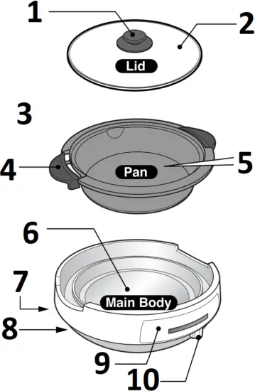 zojirushi ep-pbc10 - Parts Name 1