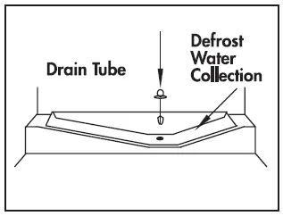 zenith-ZLS3584W-55cm-Undercounter-Fridge-fig-8