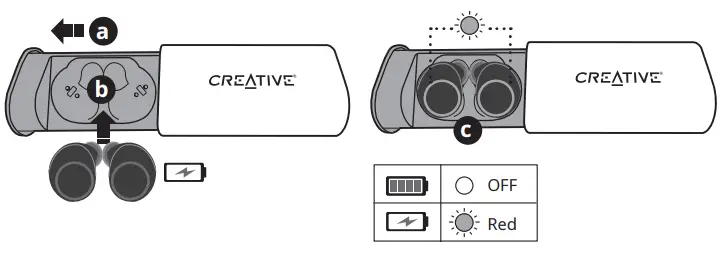 CREATIVE OUTLIER GOLD True Wireless Battery Charging