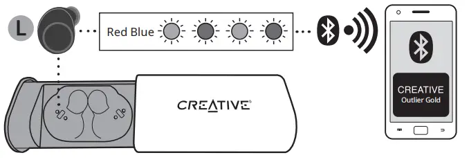 CREATIVE OUTLIER GOLD True Wireless Initial Pairing