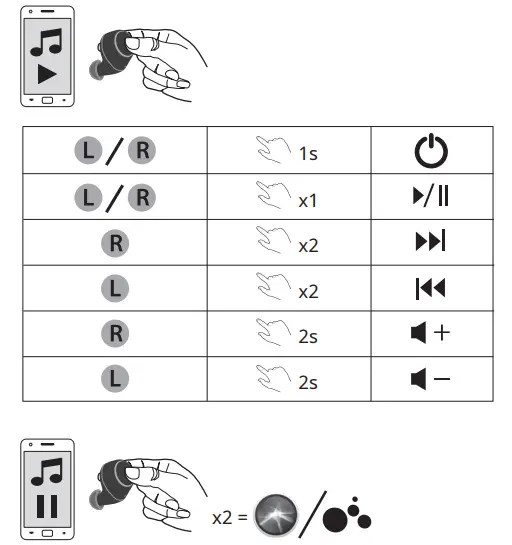 CREATIVE OUTLIER GOLD True Wireless Inittant by pressing on t