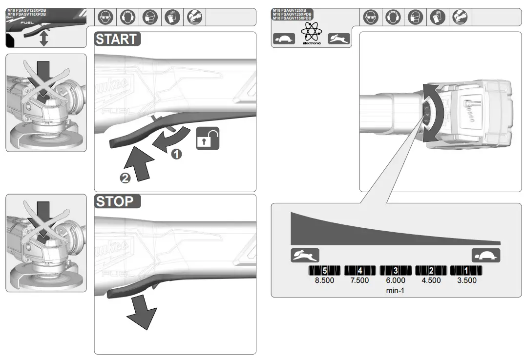 milwaukee M18 FSAG125XB Angle Grinder 125mm - fig 7