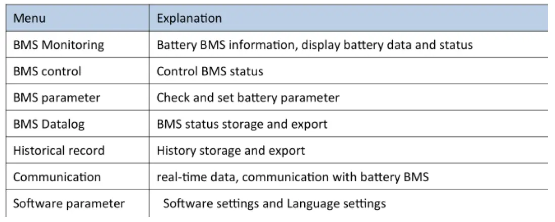 Eg4-Lif-Power4-Lithium-ion-BATTERY-fig-4