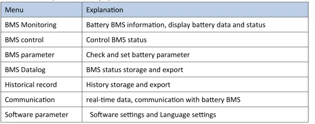 Eg4-Lif-Power4-Lithium-ion-BATTERY-fig-8