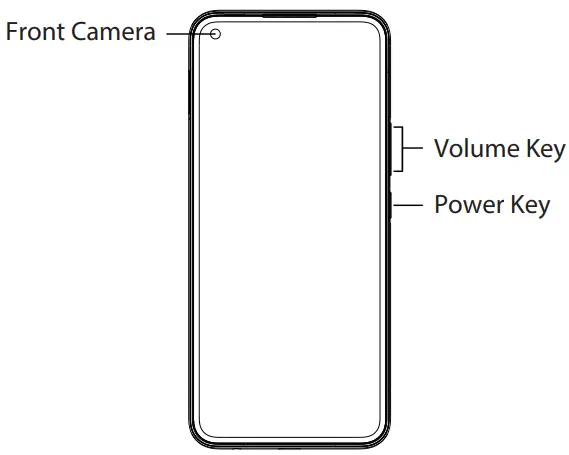 realme RMX2103 Smartphone