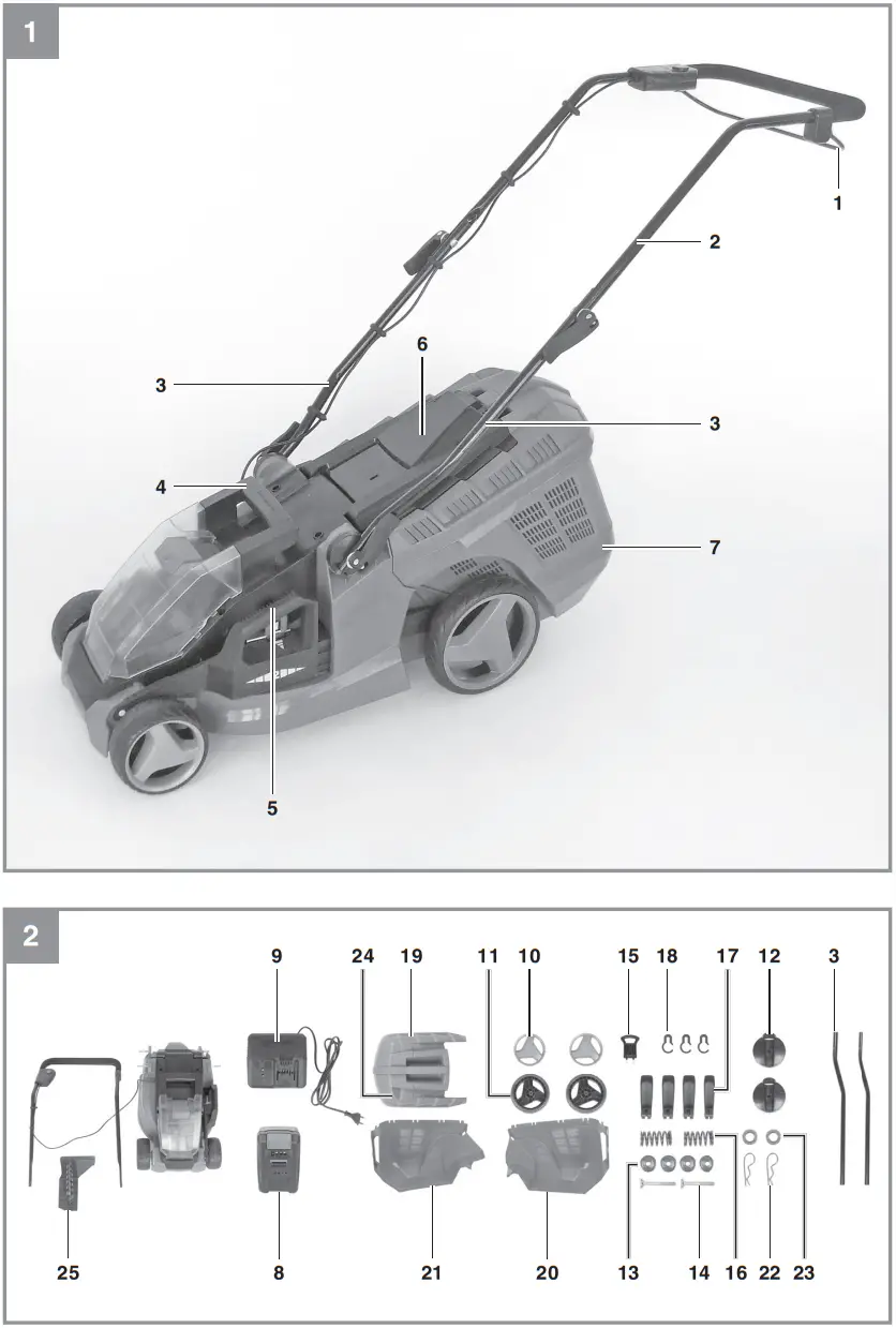 Einhell GE CM 36 Li Cordless Lawn Mower - Fig