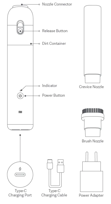 Xiaomi-SSXCQ01XY-Vacuum-Cleaner-Mini-FIG-1