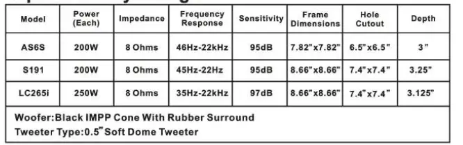 Acoustic-Audio-by-Goldwood-Acoustic-Audio-HDS10-in=Wall-10-Home-Theater-fig-3