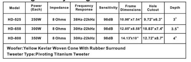 Acoustic-Audio-by-Goldwood-Acoustic-Audio-HDS10-in=Wall-10-Home-Thea ter-fig-4