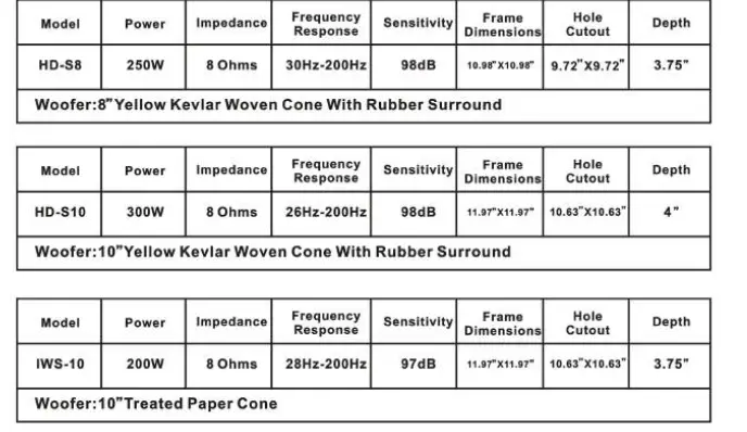 Acoustic-Audio-by-Goldwood-Acoustic-Audio-HDS10-in=Wall-10-Home-Theater-fig-7