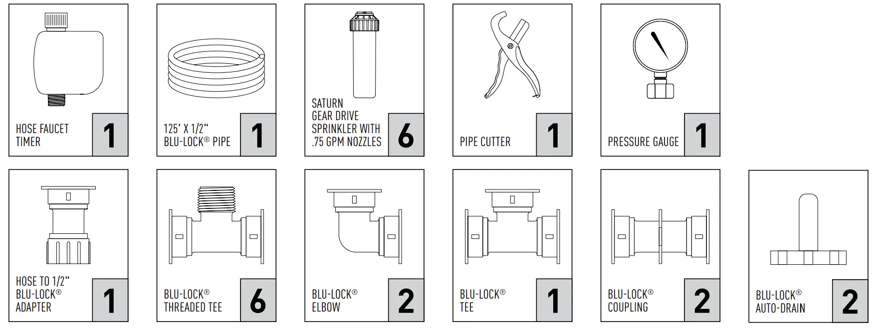 One Zone Kit Product List
