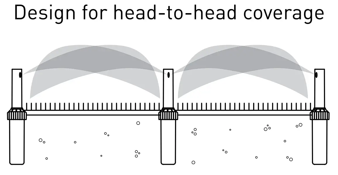 50022 All In One Sprinkler System Kit with B Hyve Timer Operation