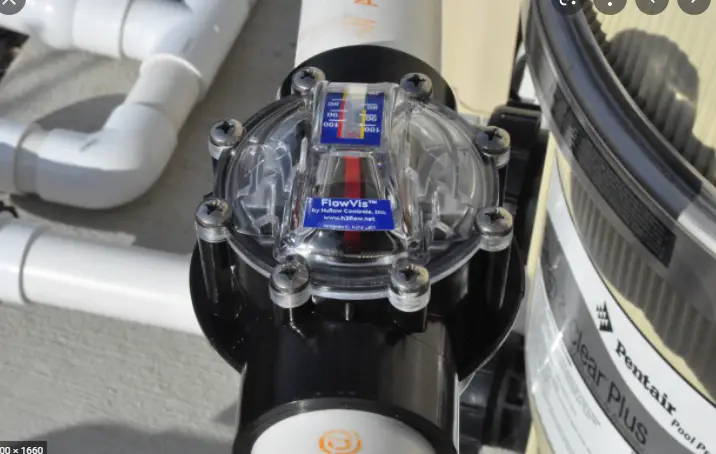 H2flow Flowvis Flow Meter User Manual H2flow Flowvis Flow Meter User Manual