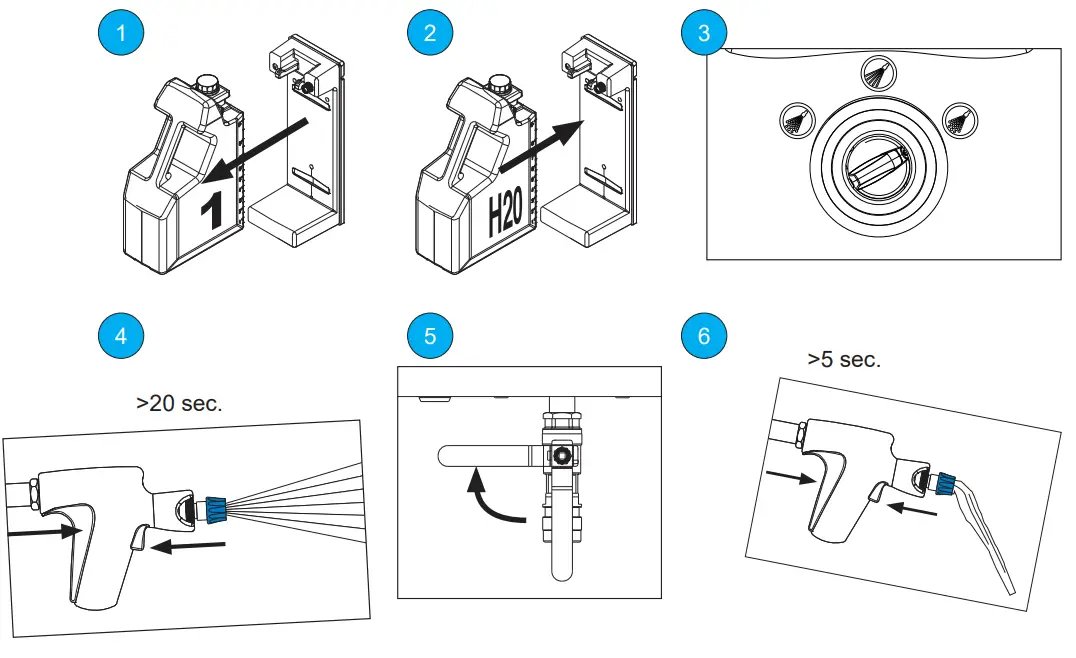 nilfisk food Pegasus M-Series PEGASUS PZC M1 Automatic Pump Station - fig 6