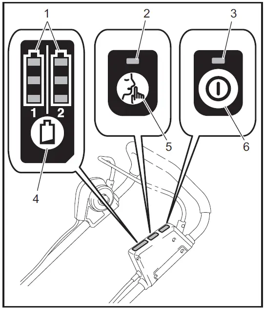 makita-XML03-Cordless-Lawn-Mower-fig-15