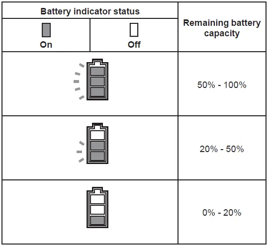 makita-XML03-Cordless-Lawn-Mower-fig-16