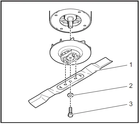 makita-XML03-Cordless-Lawn-Mower-fig-31